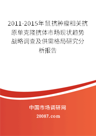 2011-2015年鼠抗肿瘤相关抗原单克隆抗体市场现状趋势战略调查及供需格局研究分析报告