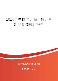 2010年中国竹、藤、棕、草制品制造统计报告