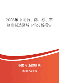 2008���й����١��ء�����Ʒ���������г���������