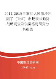 2011-2015年重组人肿瘤坏死因子（TNF）市场现状趋势战略调查及供需格局研究分析报告