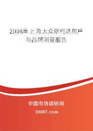 2008年上海大众斯柯达用户与品牌测量报告