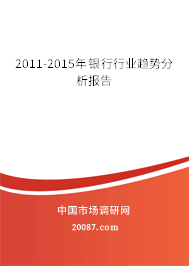 2011-2015年银行行业趋势分析报告