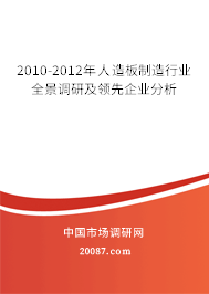 2010-2012年人造板制造行业全景调研及领先企业分析 2010-2012年人造板制造行业全景调研及领先企业分析