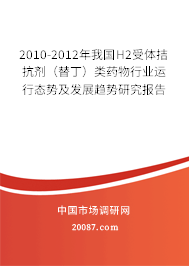 2010-2012年我国H2受体拮抗剂（替丁）类药物行业运行态势及发展趋势研究报告