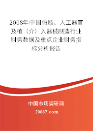 2008年中国假肢、人工器官及植（介）入器械制造行业财务数据及重点企业财务指标分析报告