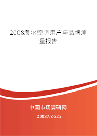 2008海尔空调用户与品牌测量报告
