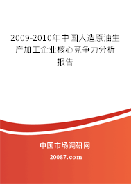 2009-2010年中国人造原油生产加工企业核心竞争力分析报告 2009-2010年中国人造原油生产加工企业核心竞争力分析报告