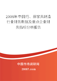 2008年中国竹、藤家具制造行业财务数据及重点企业财务指标分析报告 2008年中国竹、藤家具制造行业财务数据及重点企业财务指标分析报告