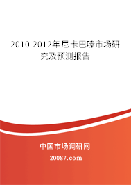 2010-2012年尼卡巴嗪市场研究及预测报告
