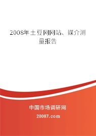2008年土豆网网站、媒介测量报告 2008年土豆网网站、媒介测量报告