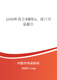 2008年我乐网网站、媒介测量报告