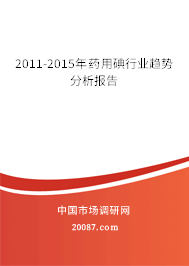 2011-2015年药用碘行业趋势分析报告