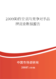 2009美的空调与竞争对手品牌调查数据报告 2009美的空调与竞争对手品牌调查数据报告
