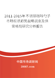2011-2015年不锈钢咖啡勺子市场现状趋势战略调查及供需格局研究分析报告