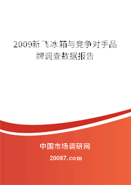 2009新飞冰箱与竞争对手品牌调查数据报告 2009新飞冰箱与竞争对手品牌调查数据报告