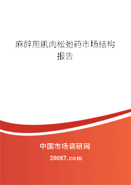 麻醉用肌肉松弛药市场结构报告