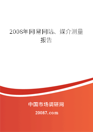 2008年网易网站、媒介测量报告