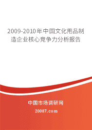 2009-2010���й��Ļ���Ʒ������ҵ���ľ�������������