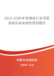 2023-2029���ÿ�����ҵ��ȵ��м�δ������Ԥ�ⱨ��