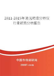 2011-2015年激光粒度分析仪行业趋势分析报告