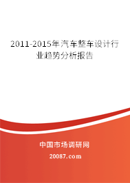 2011-2015年汽车整车设计行业趋势分析报告