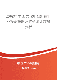 2008���й��Ļ���Ʒ������ҵͶ�ʲ��Լ�����ͳ�����ݷ���