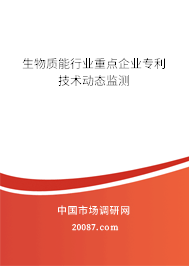 生物质能行业重点企业专利技术动态监测