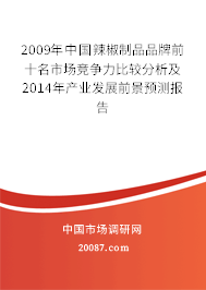 2009年中国辣椒制品品牌前十名市场竞争力比较分析及2014年产业发展前景预测报告 2009年中国辣椒制品品牌前十名市场竞争力比较分析及2014年产业发展前景预测报告